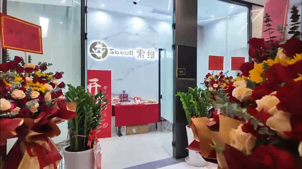 环境展示